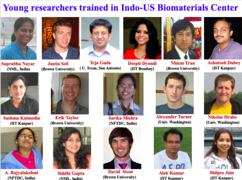 Young researchers trained in India-US Biomaterials Center